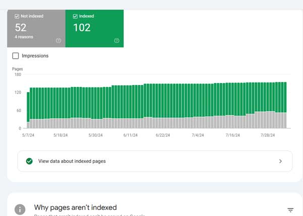 page data search console